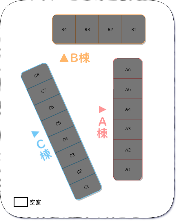 鳩が丘ヴィレッジ空き部屋